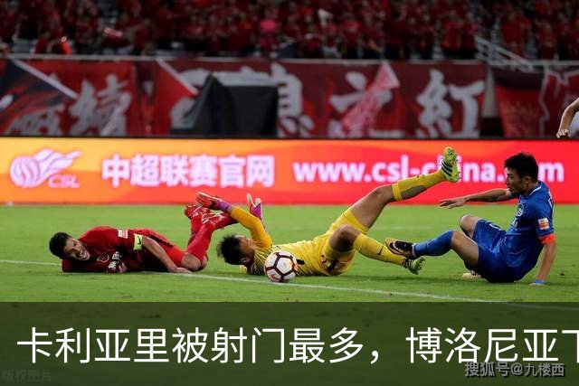 卡利亚里被射门最多，博洛尼亚下半场最差，矛盾对决看谁先崩