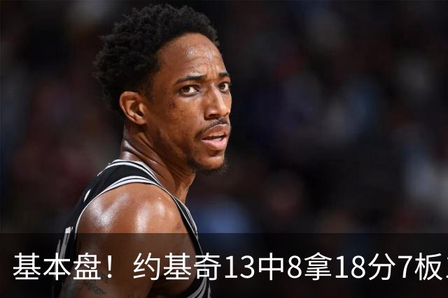 基本盘！约基奇13中8拿18分7板10助3断 正负值+6