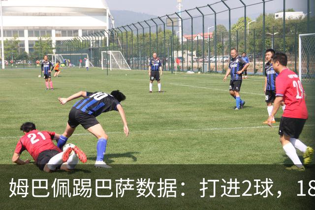 姆巴佩踢巴萨数据：打进2球，18次传球成功15次+赢下5次对抗